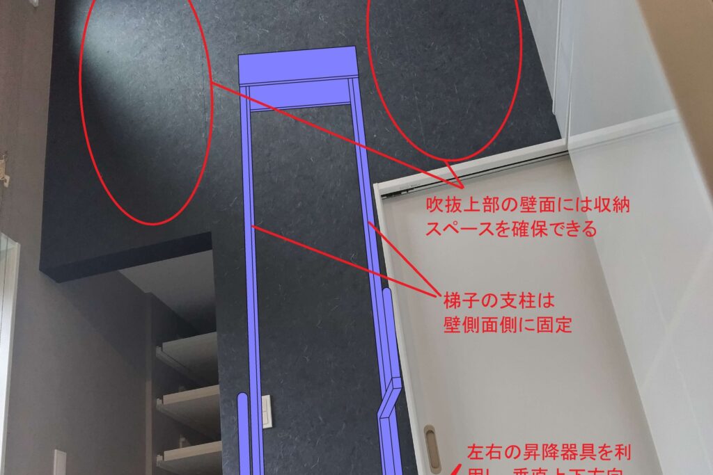 梯子